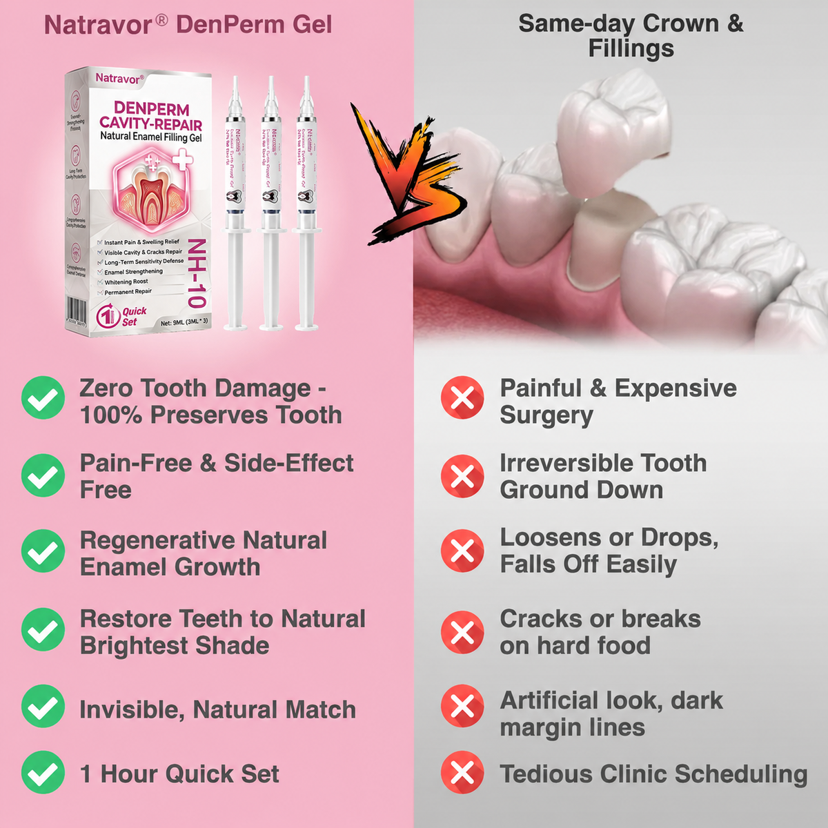 Natravor® DenPerm Cavity-Repair Natural Enamel Filling Gel