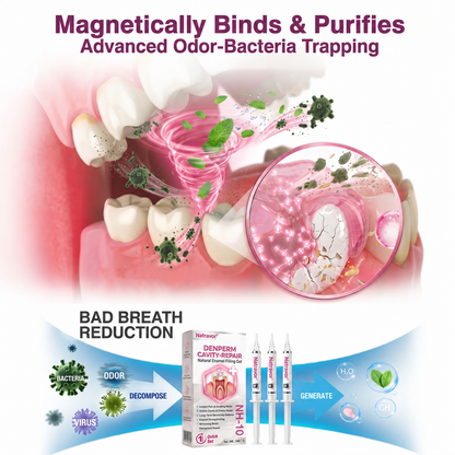 Natravor® DenPerm Cavity-Repair Natural Enamel Filling Gel