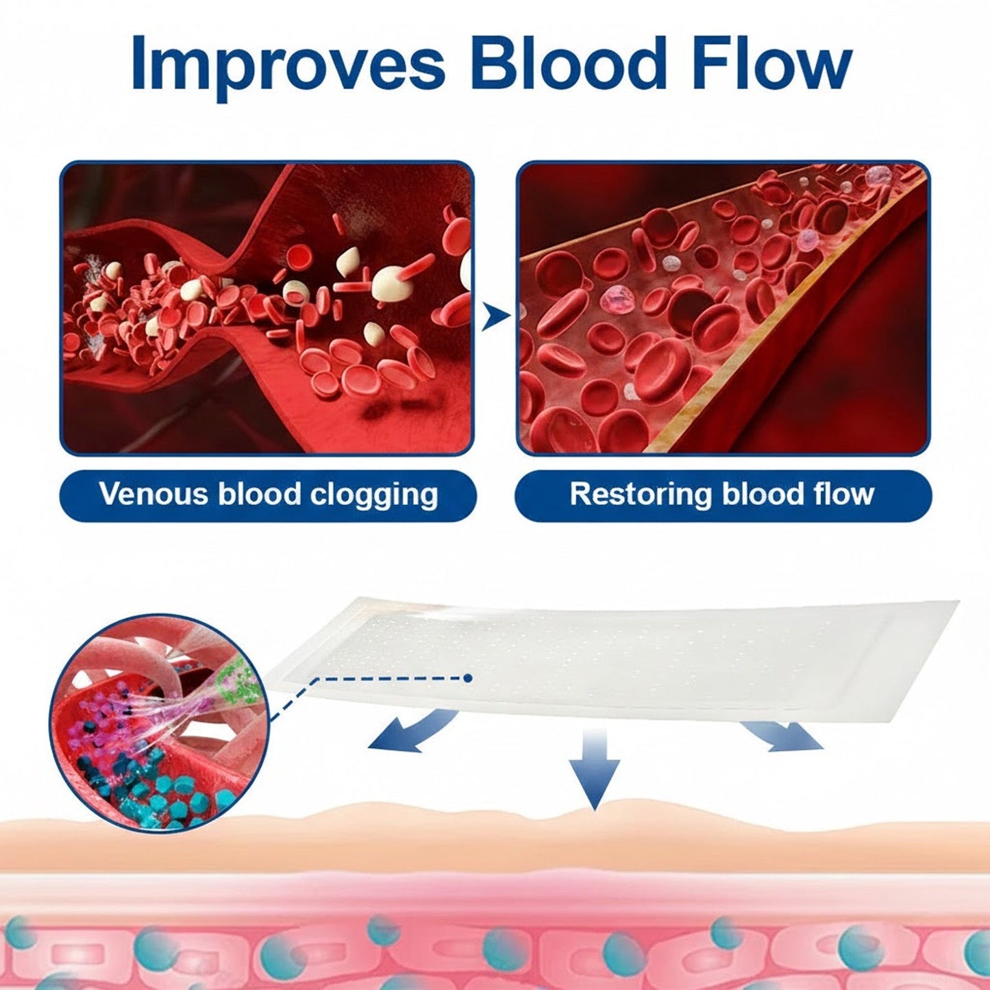 🇺🇸👨‍⚕️✅Natravor®  VeinEase Microneedle Care Patch⚡Instant Relief, Long-Term Results