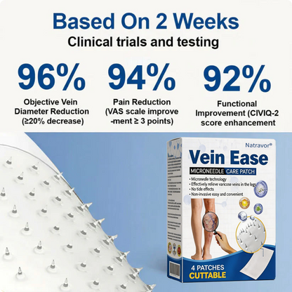 🇺🇸👨‍⚕️✅Natravor®  VeinEase Microneedle Care Patch⚡Instant Relief, Long-Term Results